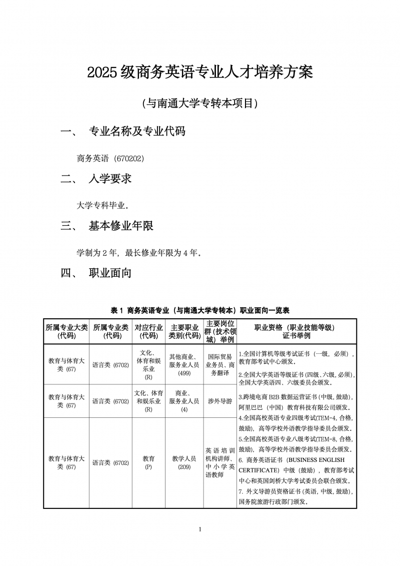 商务英语（与南通大学专转本）人才培养方案2025_03.jpg